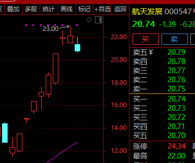 重庆3岁男童乘车坐前排险丢命 儿童