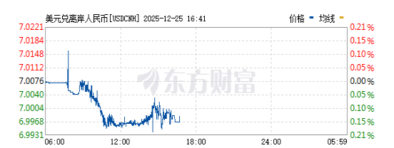 重庆3岁男童乘车坐前排险丢命 儿童