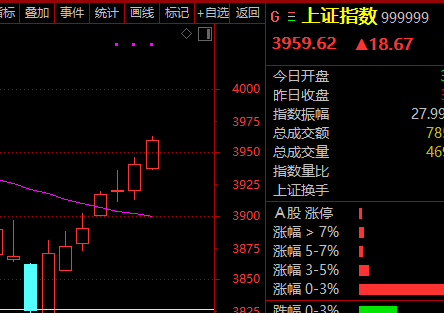 重庆3岁男童乘车坐前排险丢命 儿童