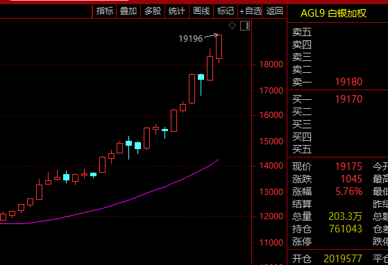 重庆3岁男童乘车坐前排险丢命 儿童